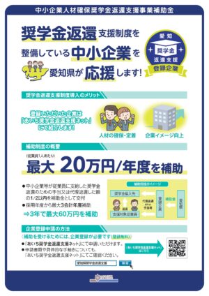 中小企業人材確保奨学金返還支援事業補助金チラシ